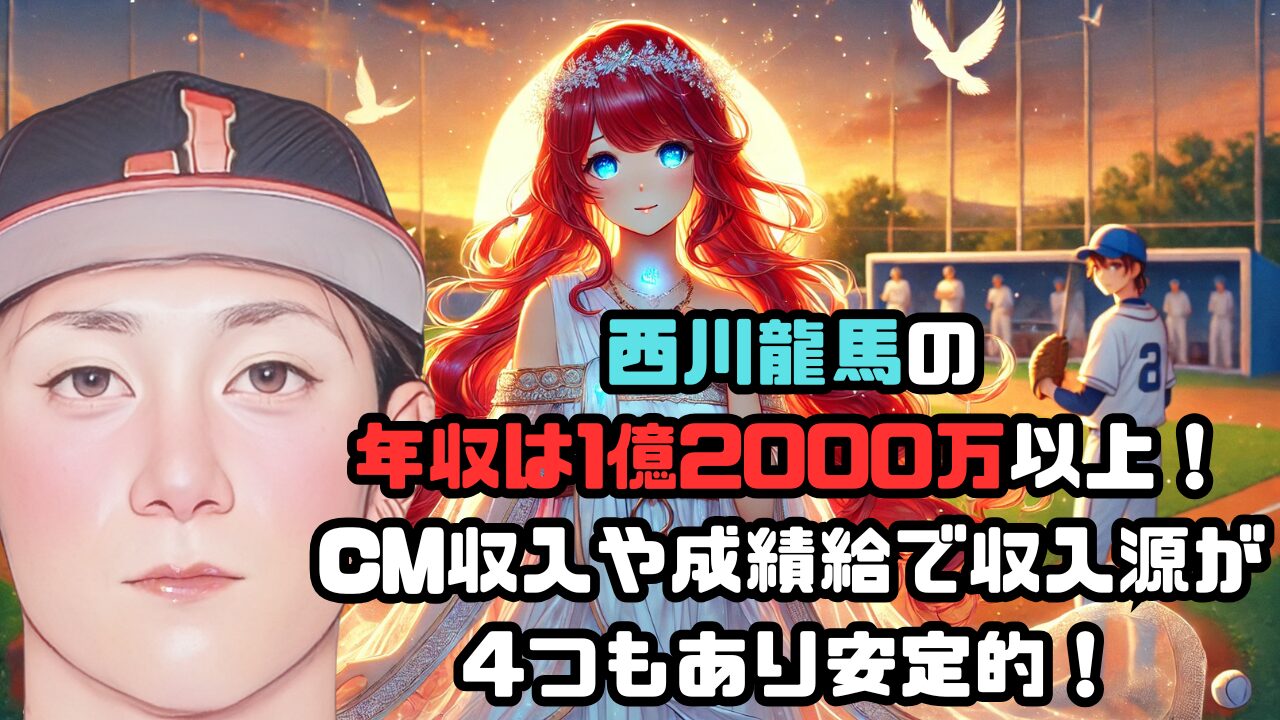 桑原将志 年俸推移
