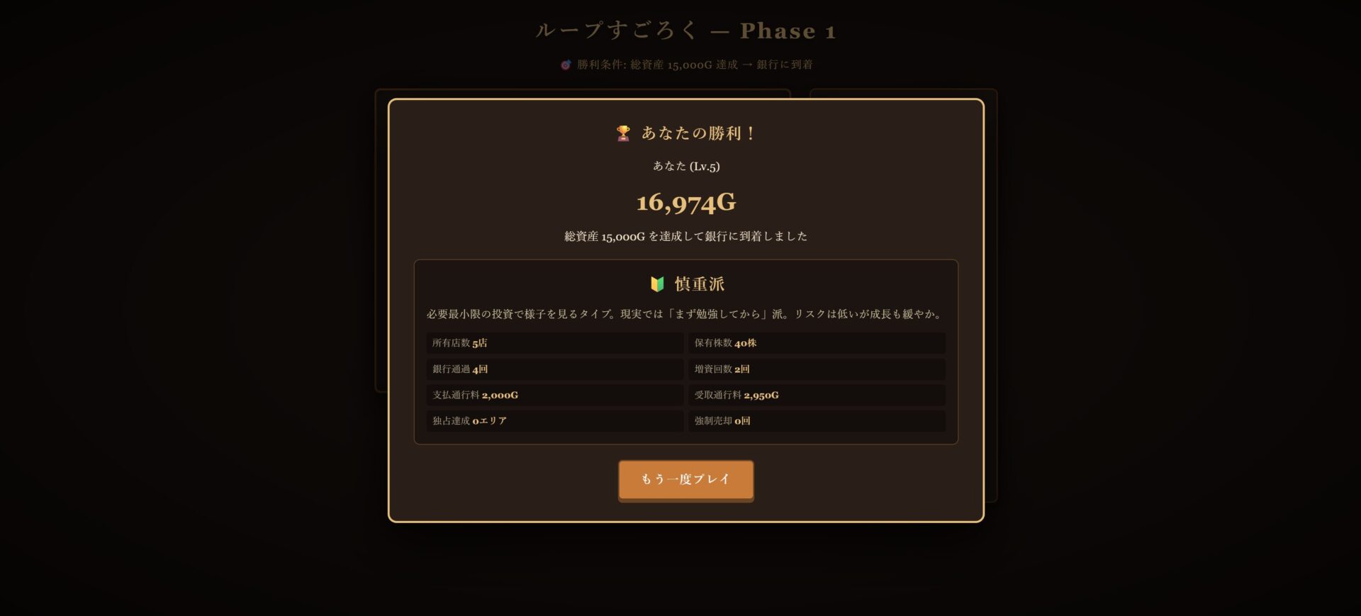 いたスト風ゲーム 投資のきもち 勝利画面 Lv.5 16,974G