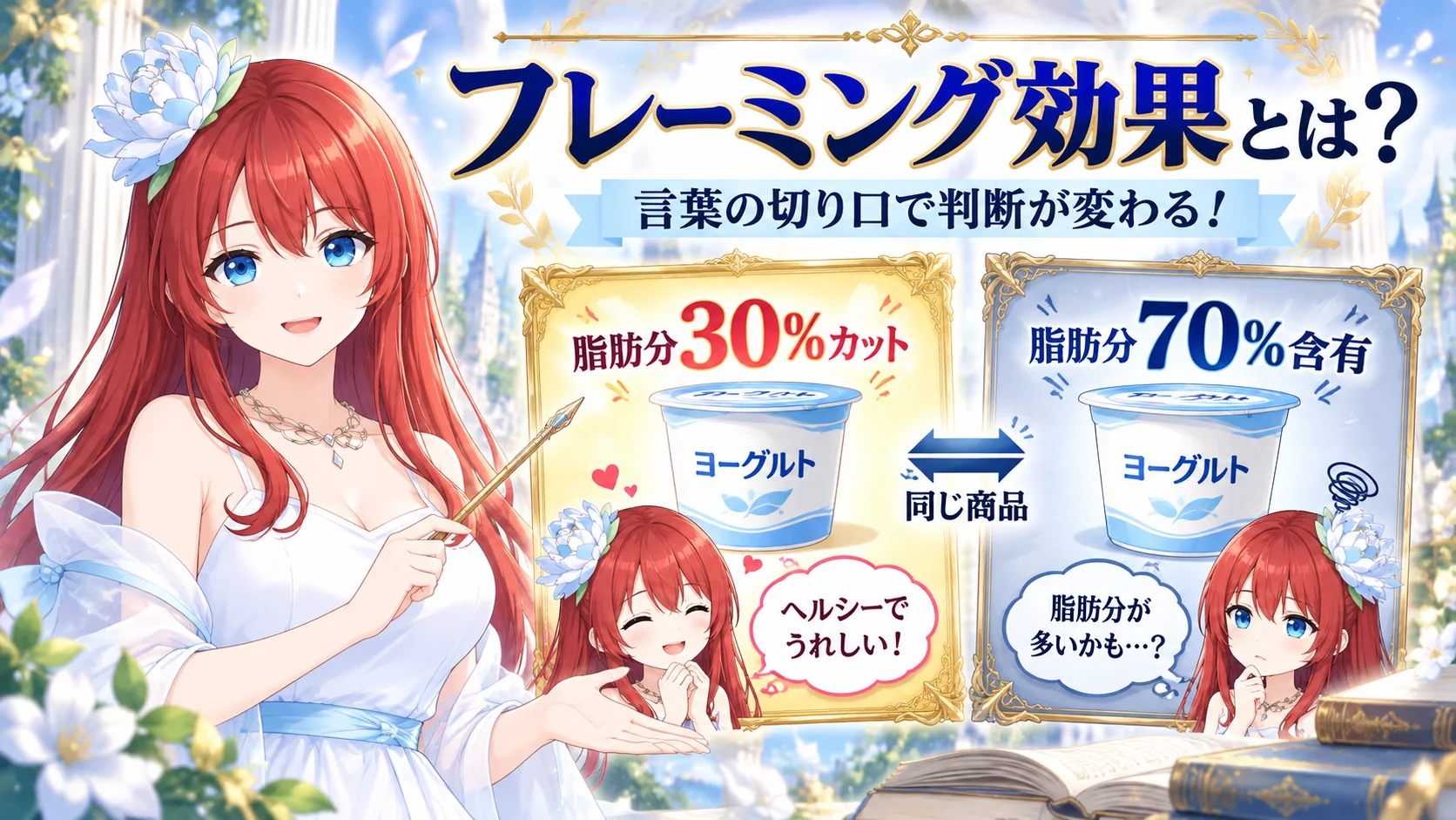 フレーミング効果とは！言葉の切り口で判断が変わる！